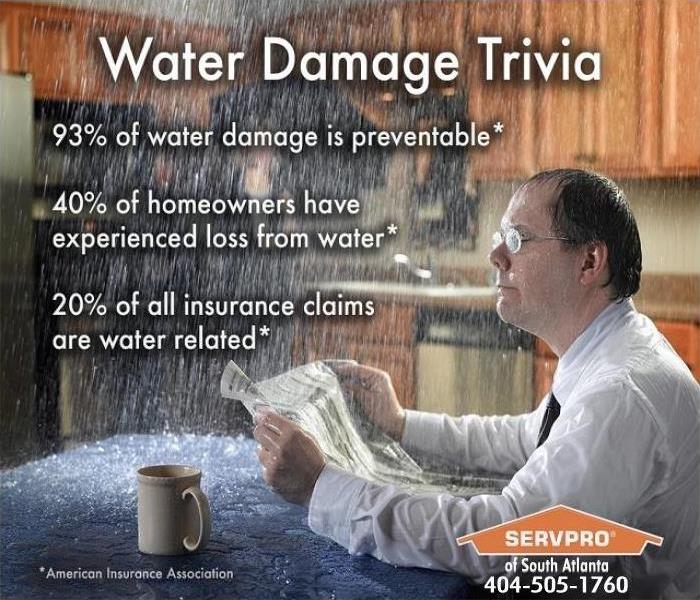 water damage trivia