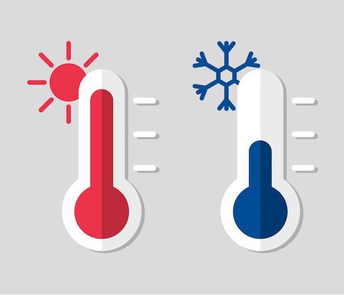 Temperature signs for hot and cold